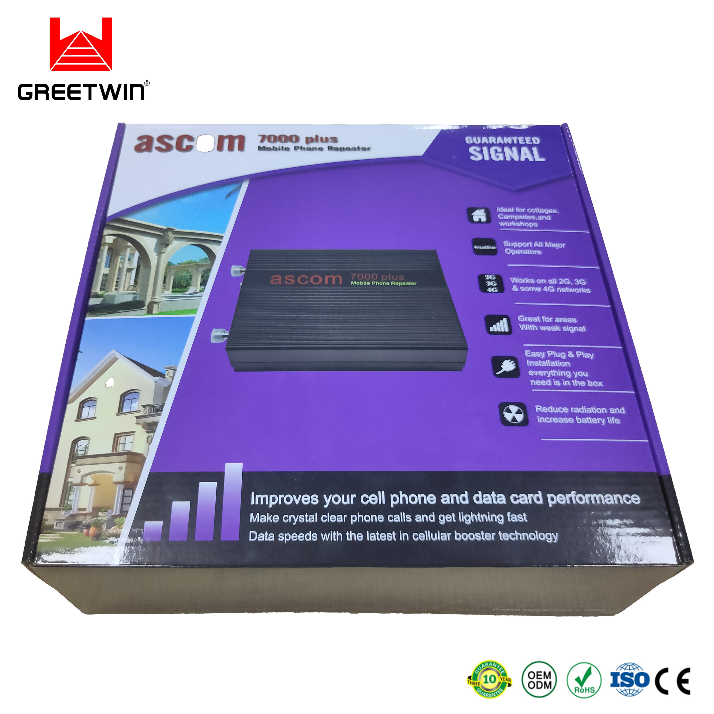 GSM900Mhz DCS1800Mhz 20dB ALC Mobile Signal Amplifier 0.01ppm